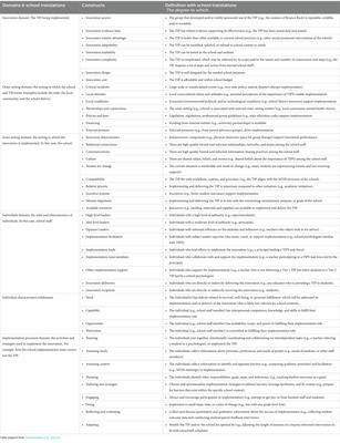 Advancing trauma informed practices in schools using the Consolidated Framework for Implementation Research